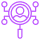Custom Strategy Deployment